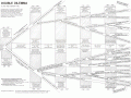 double-dilemma-modern.gif